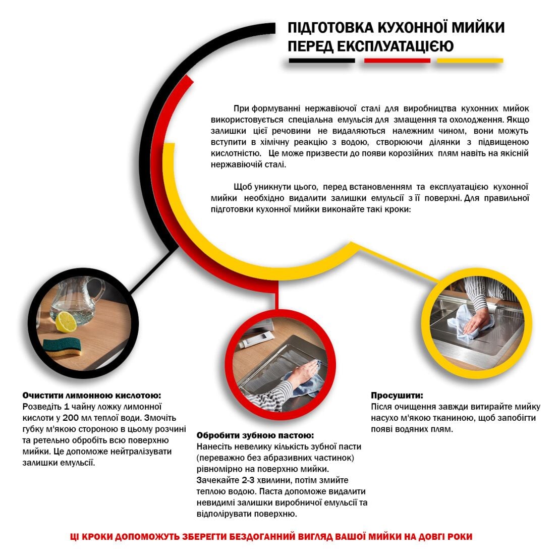 Мийка кухонна накладна 8060Z (0,8\180)мм подвійна Satin KRONER